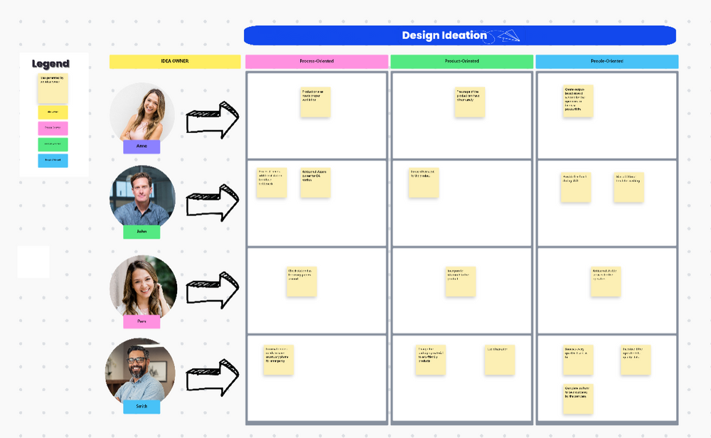 ClickUp™ Templates for Creative & Design