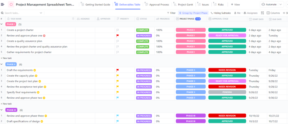 Project Management Spreadsheet Examples 0894