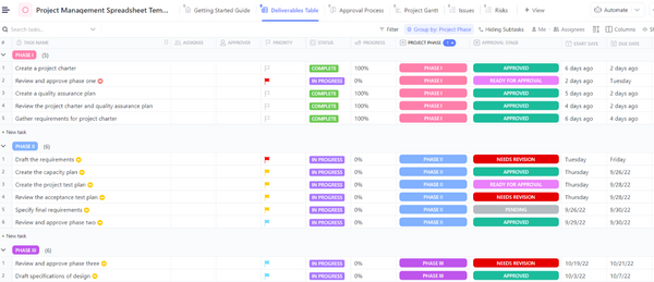 Project Management Spreadsheet Template By Clickup