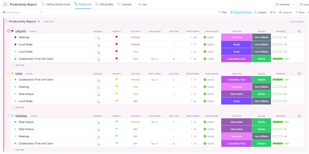 Personal Productivity Report | Template by ClickUp™