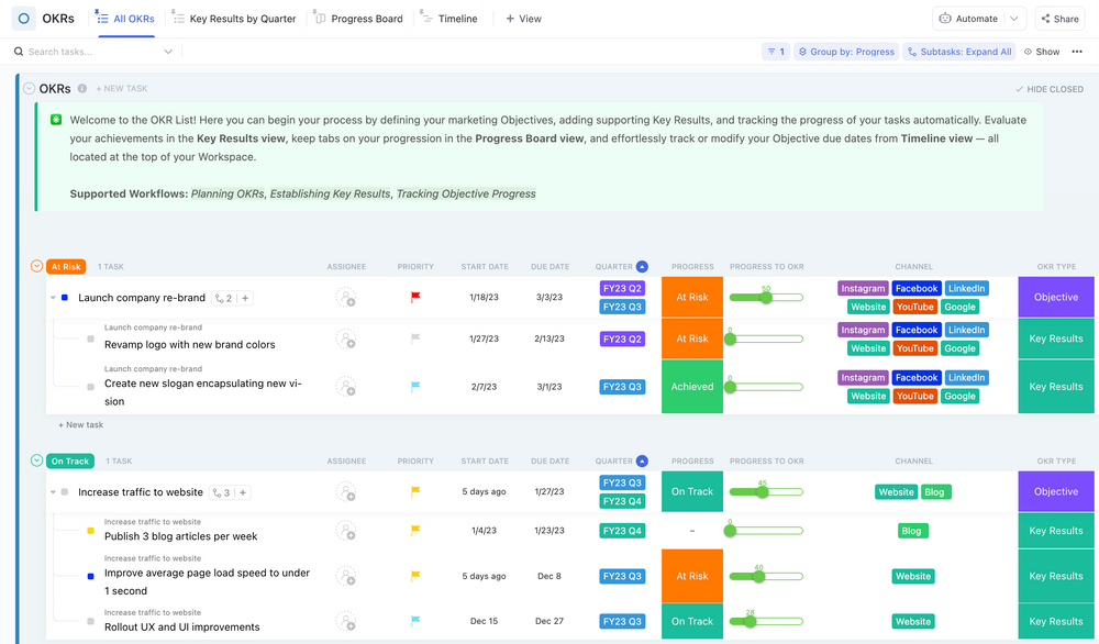 Marketing Team Operations | Template by ClickUp™