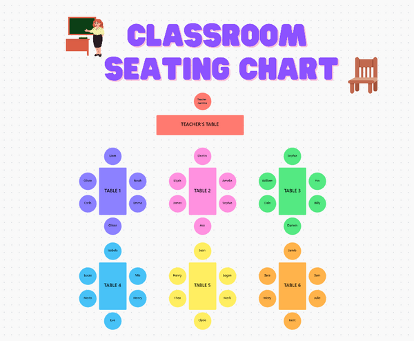 Classroom Seating Chart Whiteboard | Template by ClickUp™