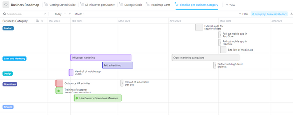 Business Roadmap | Template by ClickUp™