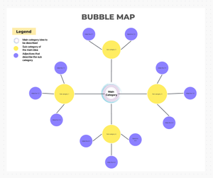 bubble chart template