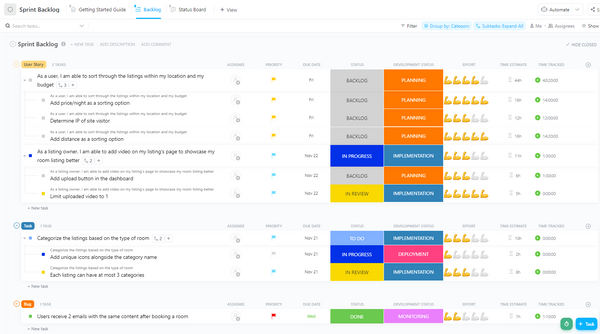 Sprint Backlog | Template by ClickUp™