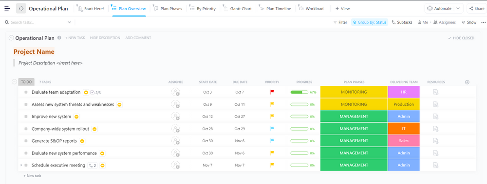 Operational Plan | Template by ClickUp™