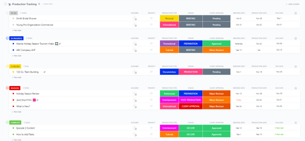 Production Tracking | Template by ClickUp™