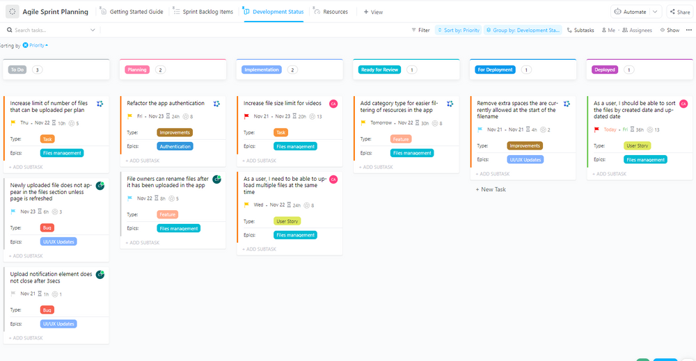 Agile Sprint Planning Template