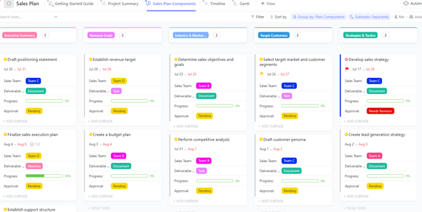 ClickUp™ Templates for Sales & CRM