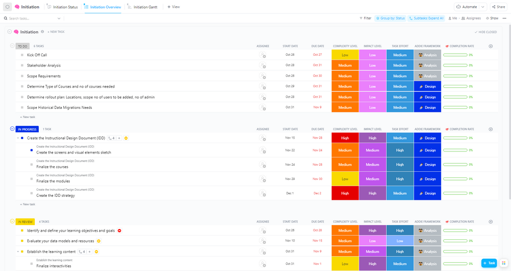 Learning Management System Implementation | Template by ClickUp™