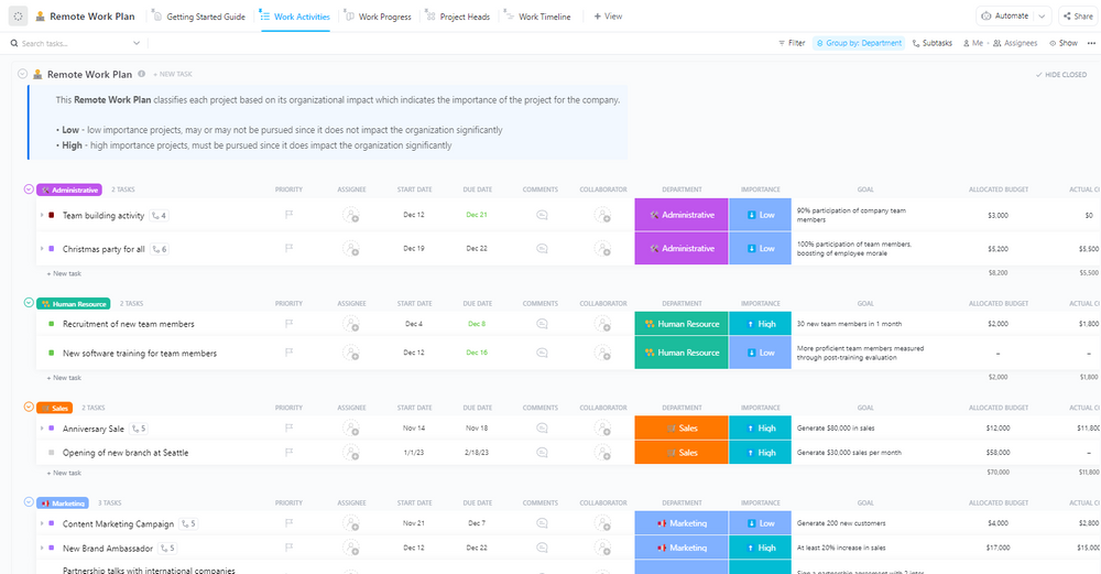 Remote Work Plan | Template by ClickUp™