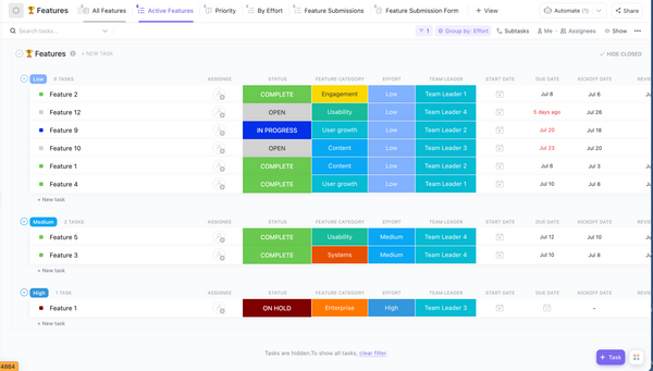 Product Strategy | Template by ClickUp™