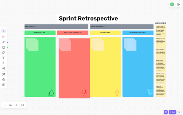 Sprint Retrospective Brainstorm | Template by ClickUp™