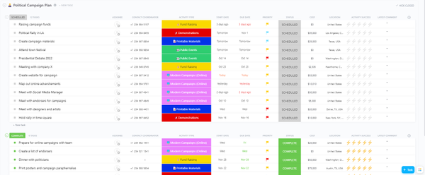 Political Campaign Plan | Template by ClickUp™