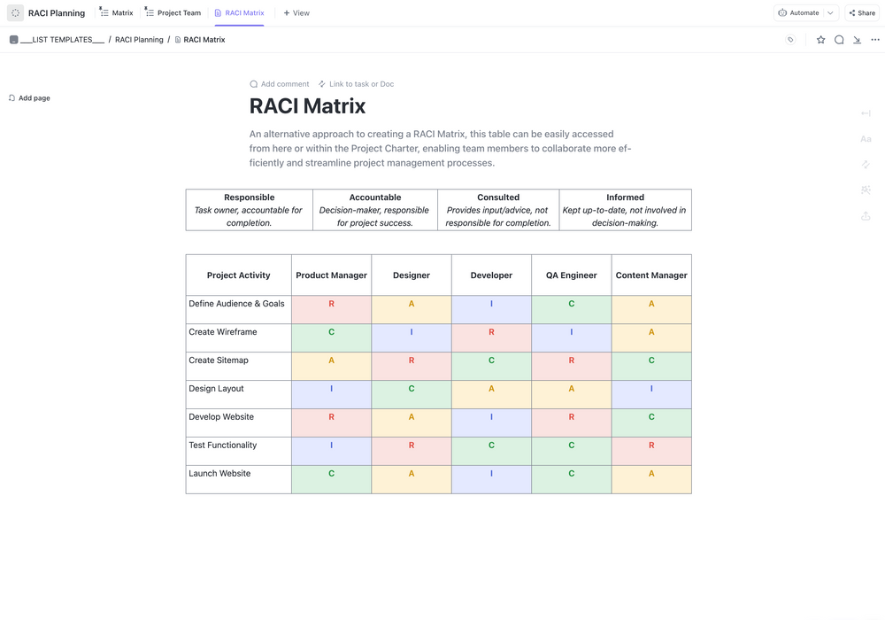 Construction Project RACI Chart Template | Template by ClickUp™