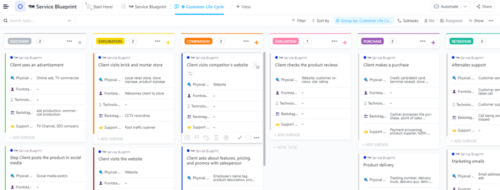 Service Blueprint | Template by ClickUp™