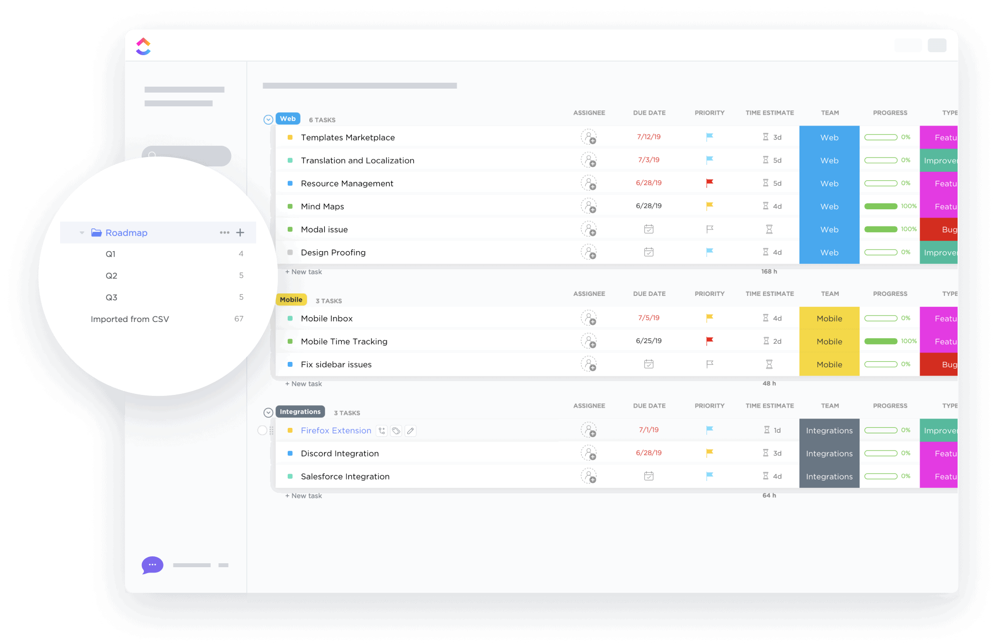 Roadmap