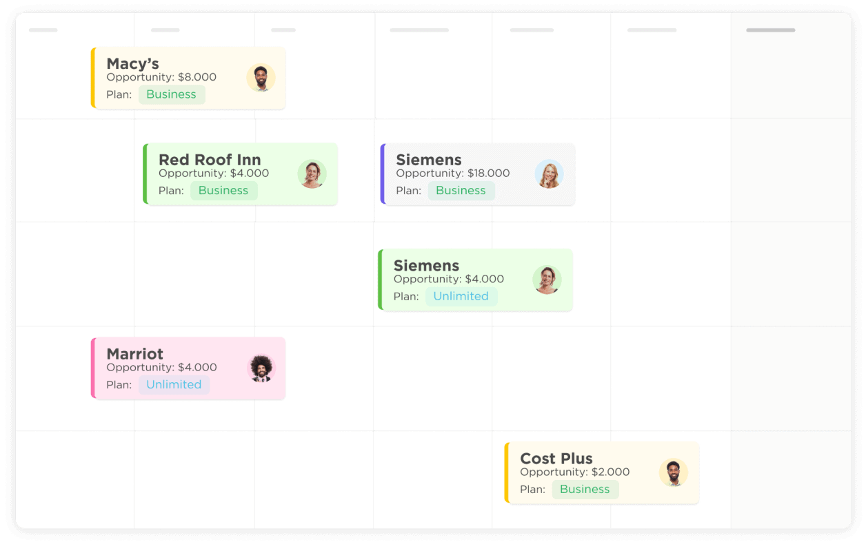 Calendar, Timeline, Gantt