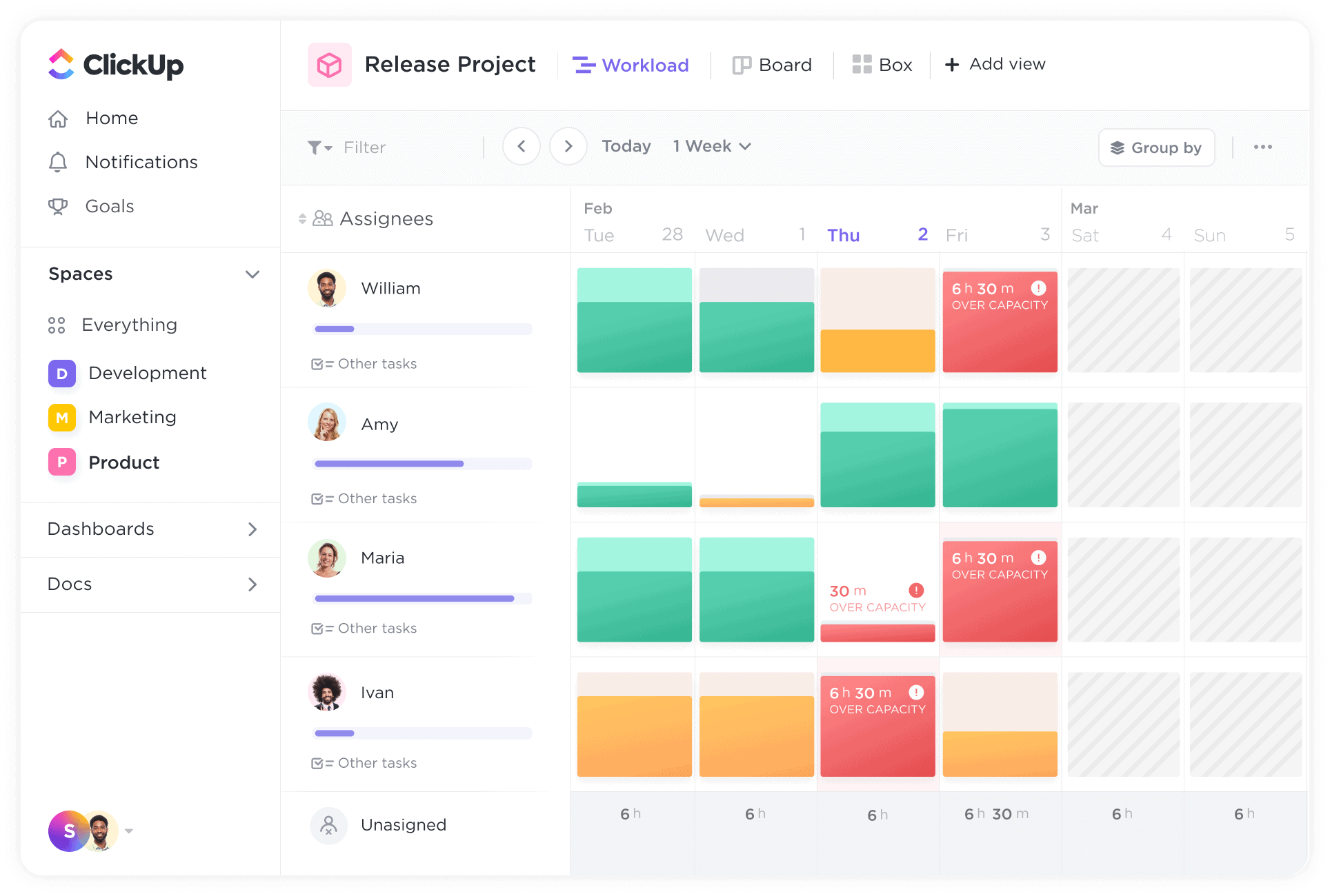 Custom Work Capacity