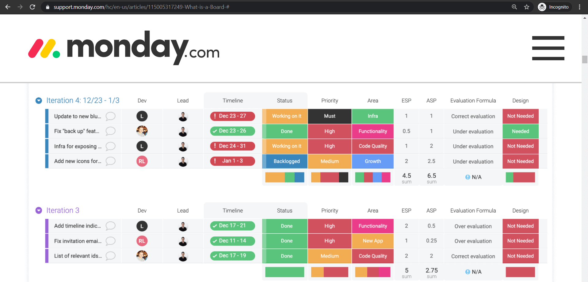 Project Management Software 10 Best Tools For Team Productivity Project Management Software 10 Best Tools For Team Productivity