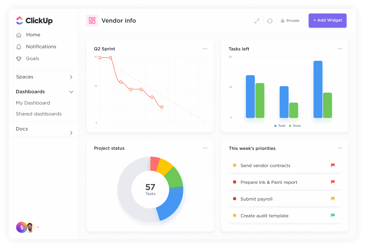 Simplify client reporting with Dashboards.
