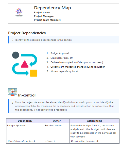 
There are numerous moving pieces in a project, some of which depend on other parties to advance. If bottlenecks and unforeseen problems are not addressed, your project's success may be more challenging to accomplish.  To start planning for such dependencies, use this Doc template.