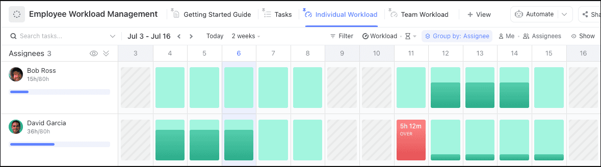 Struggling to decide whether you can take on more work or new projects? Efficiently manage your team workload and plan upcoming projects by allocating the capacity of your team members on a weekly basis. With this template, you can visually see how much work is assigned to individual contributors as well as each of your teams. Whether you use time estimates, task volume, sprint points, or custom fields, workload monitoring has never been this easy. 
