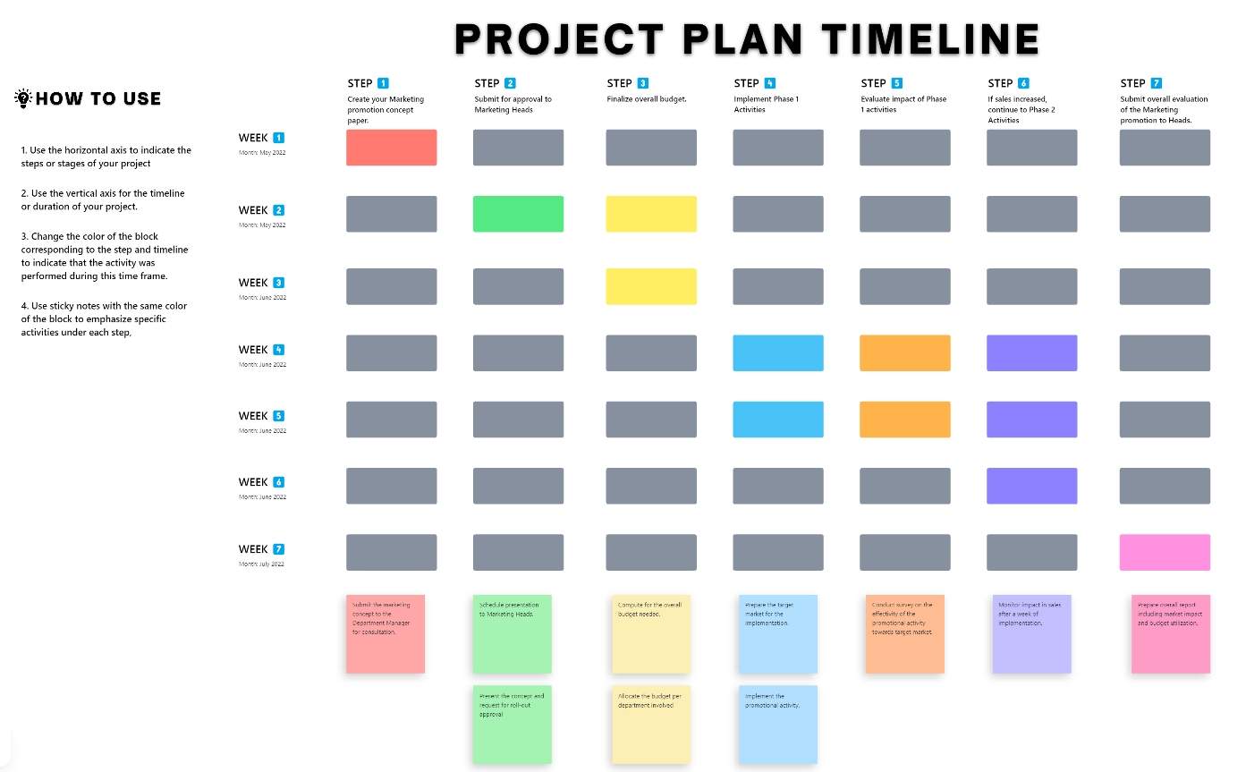 In creating a bird's eye view of your project, it is necessary to plot all major activities in a timeline. This template comes in very handy for this purpose. You can also highlight your project's milestones and important tasks.