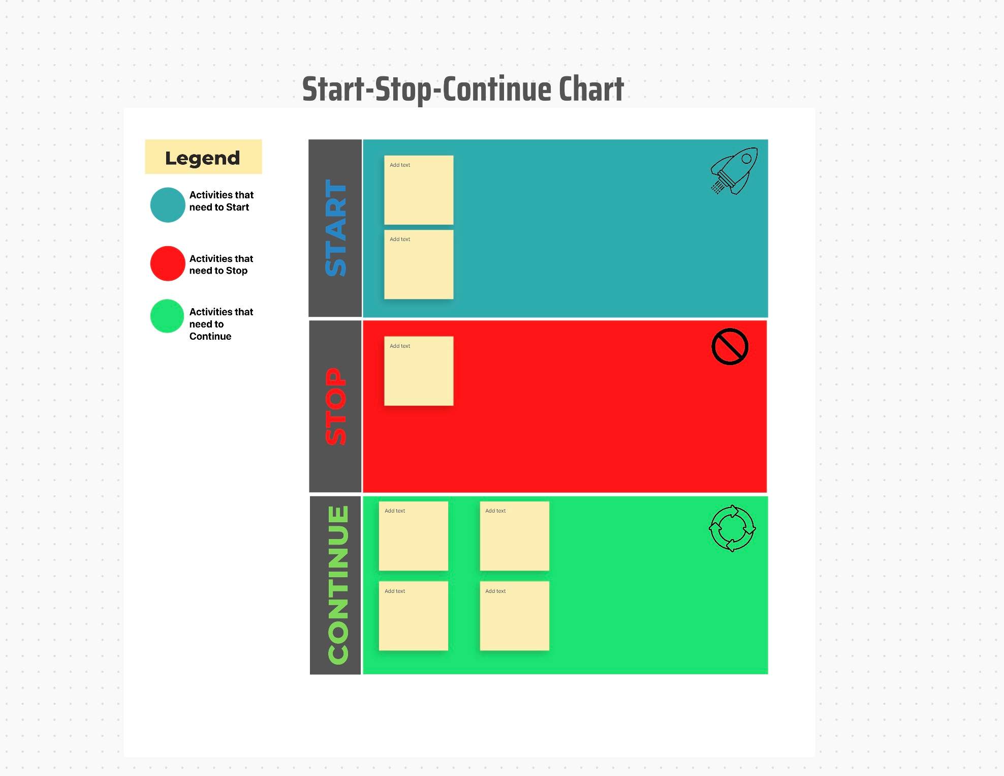 Start, Stop, Continue chart is a visual tool that helps the user reflect on the current tasks or activities. It gives an overall view on the experience and/or feedback.