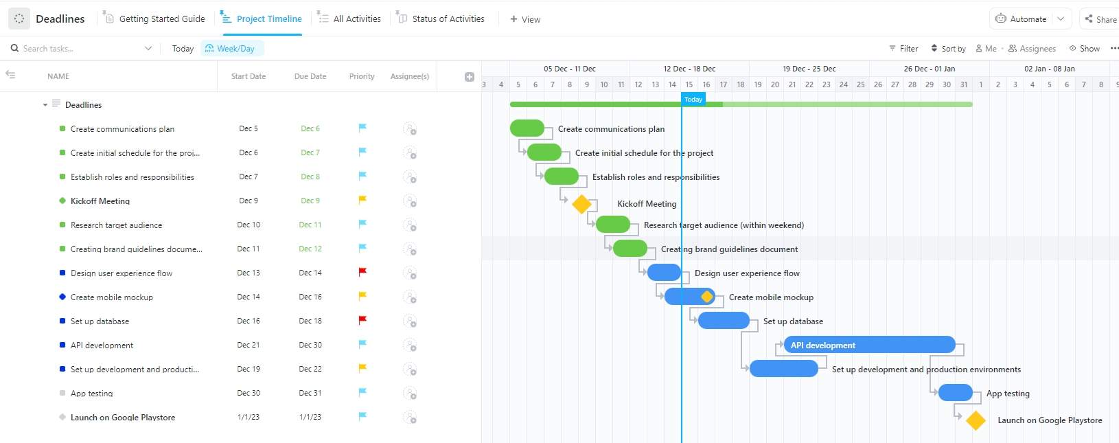 
See the project timeline and track deadlines using the Deadlines Template. Manage projects by assigning tasks, setting the start and due dates, and setting milestones for the project. 