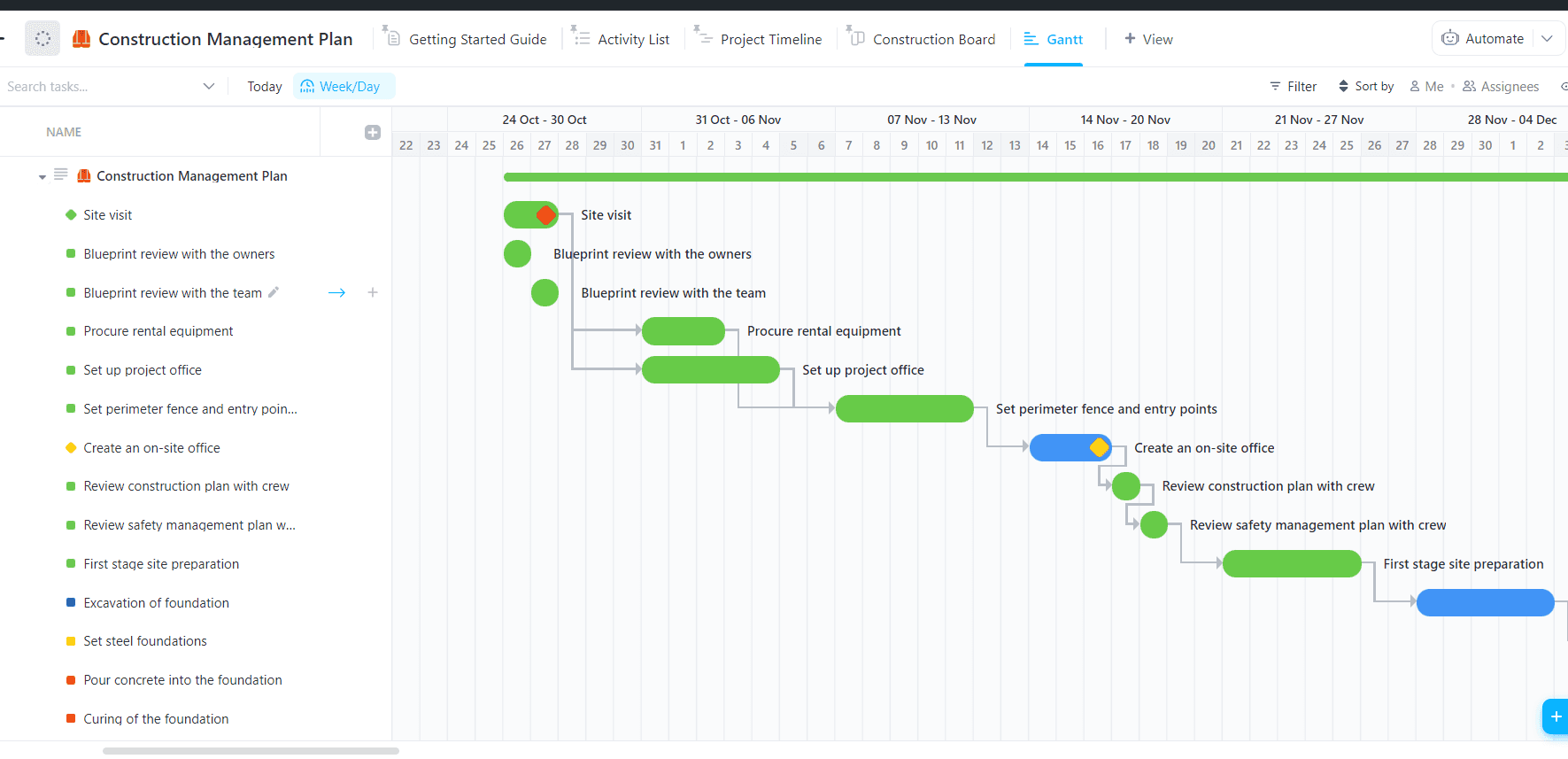 The ClickUp Construction Management Plan lets you create and manage your construction schedule throughout the build. The easy-to-follow visuals let you visually organize the milestones, tasks, and time frames of your project. It also provides helpful comments to help you understand how each step is progressing.