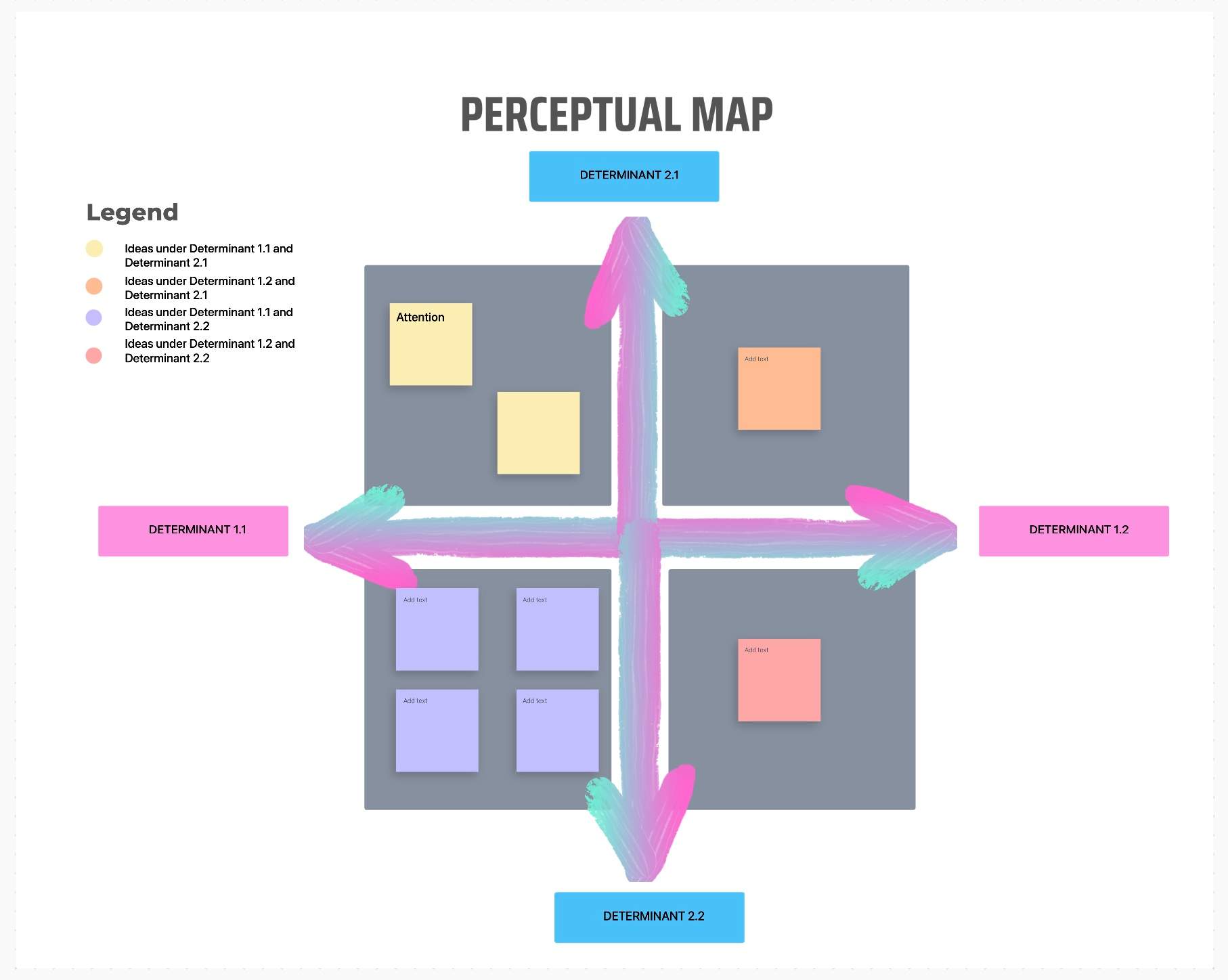 A Perceptual Map (PERMAP) is a visual Whiteboard tool that is used in marketing to position ideas, product, brands, competitors or price. It is usually plotted in x-y axes with two significant determinants.